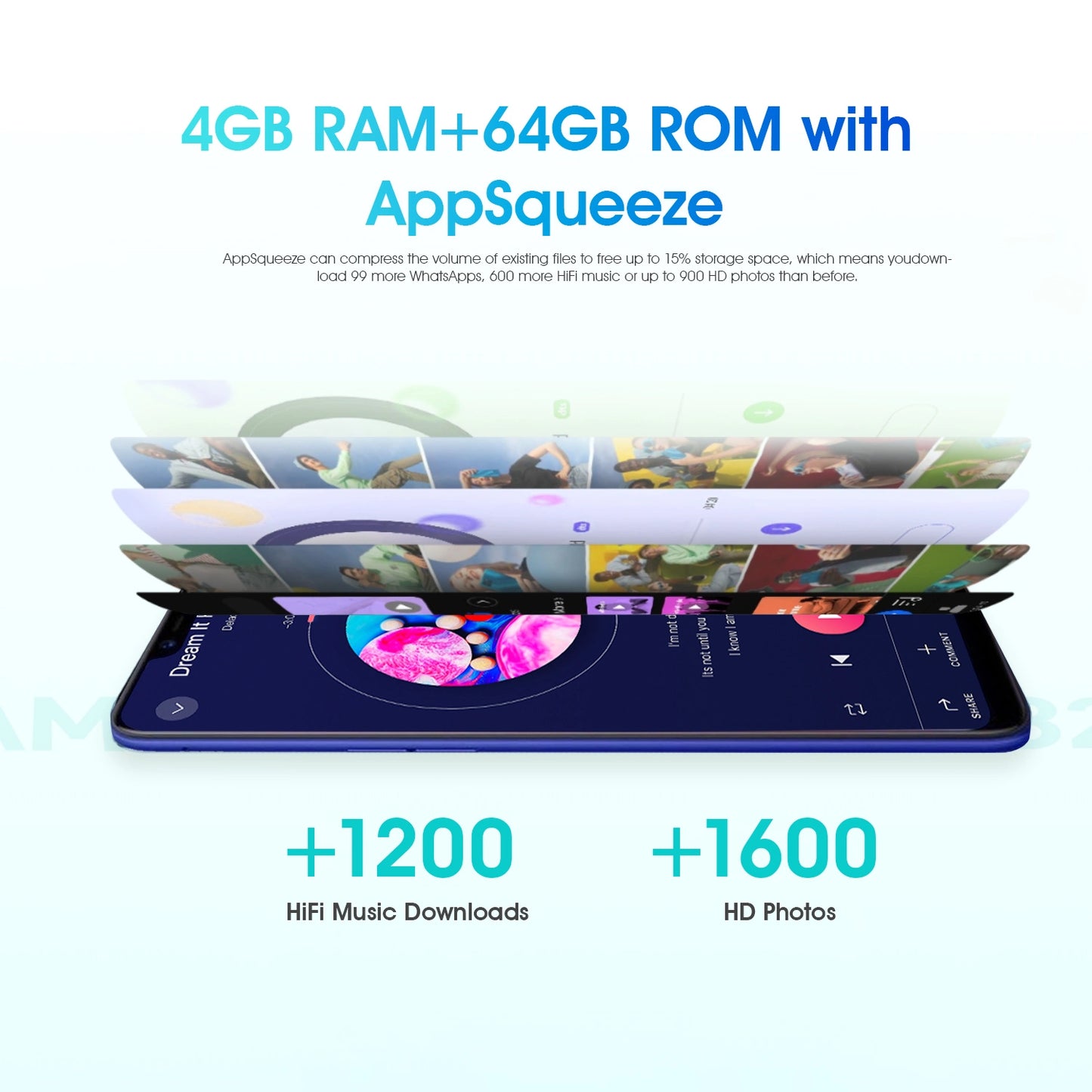 Oppo A3S Blue, Jumia Express! 4GB RAM+64GB ROM, Dual SIM, 6.5" HD display, 4230mAh battery.-COD