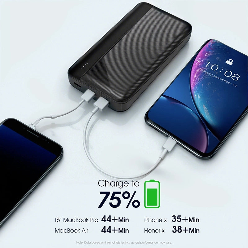 Easypie Power Bank 20000 mAh, Jumia Express! Ultra-Fast Portable Charger and LED Light is the perfect travel companion, - COD