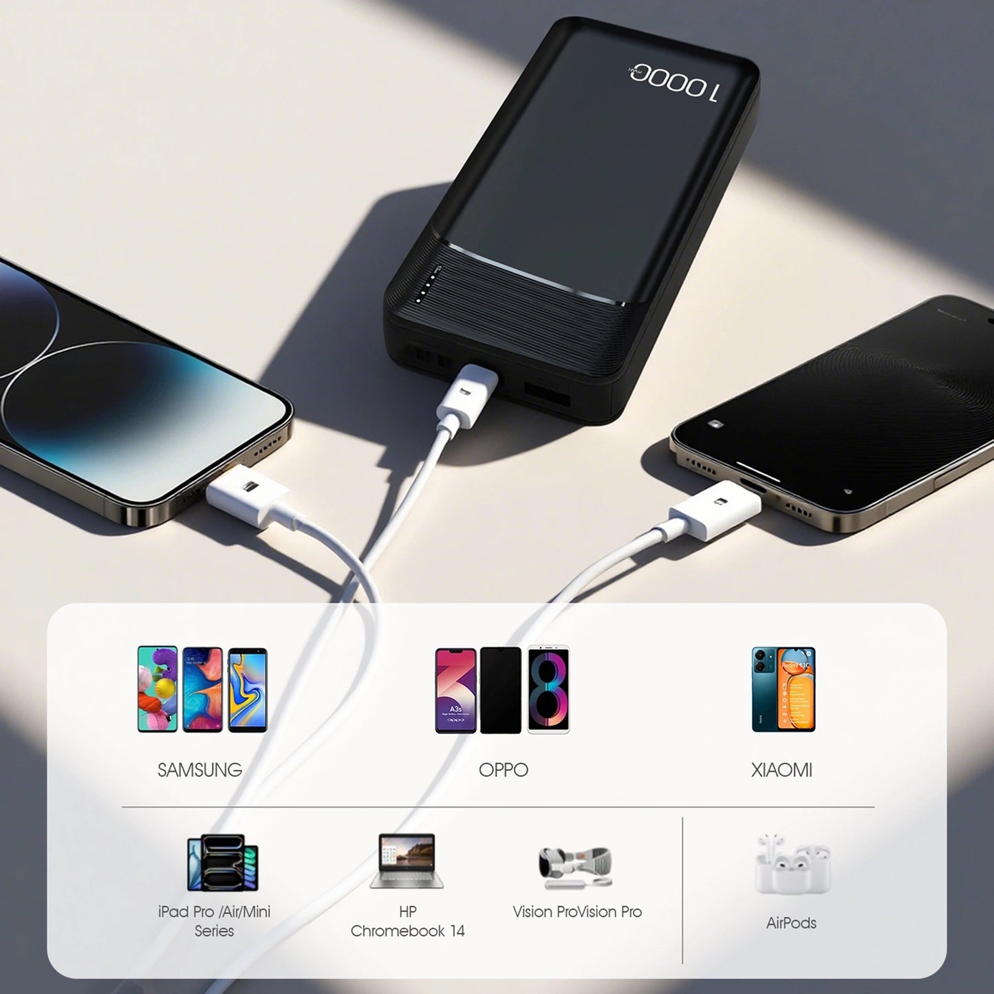 EasyPie Power-Bank 10000 mAh, Jumia Express! Dual USB Power Bank, Smartphone Power Bank, Fast Charging Power Bank - COD