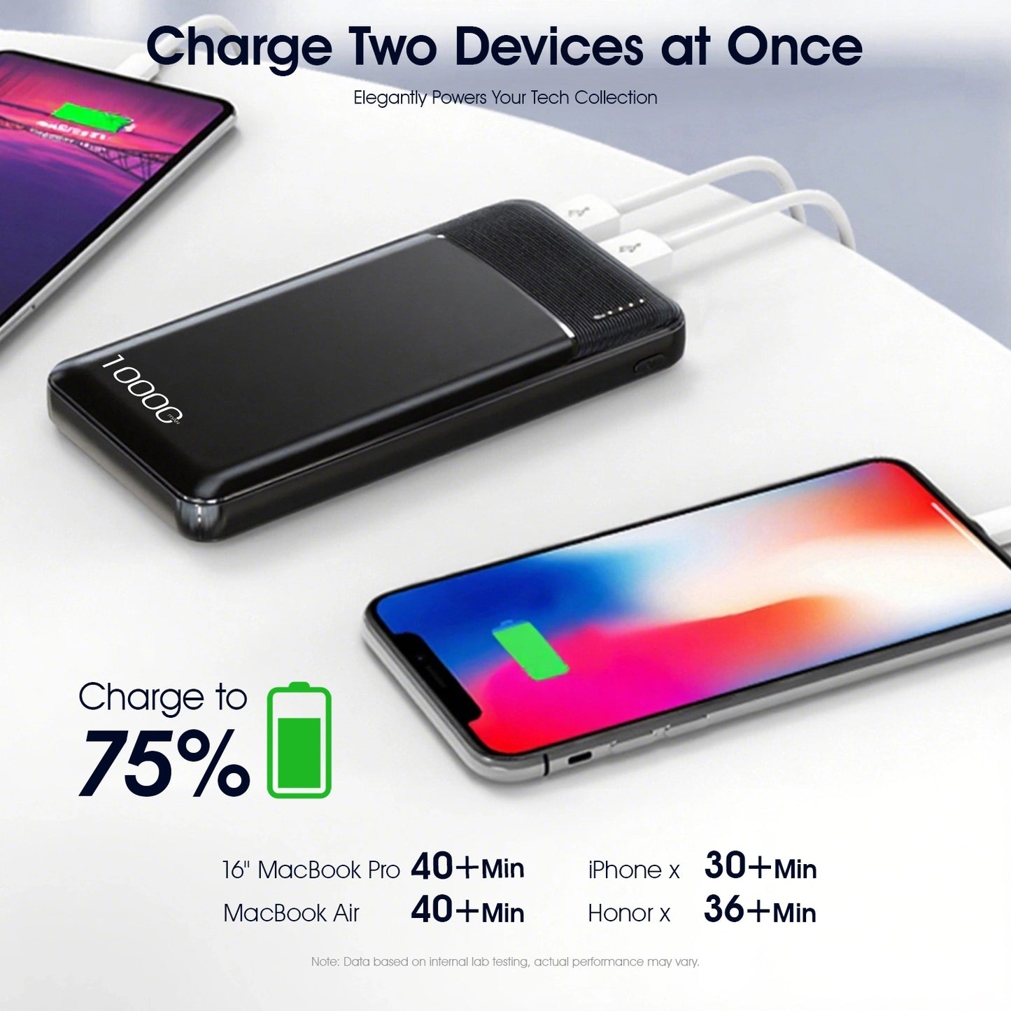 EasyPie Power-Bank 10000 mAh, Jumia Express! Dual USB Power Bank, Smartphone Power Bank, Fast Charging Power Bank - COD